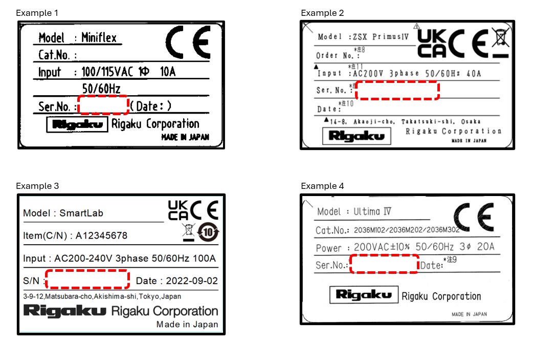 Serial Number - Dimensions And Serial Numbers